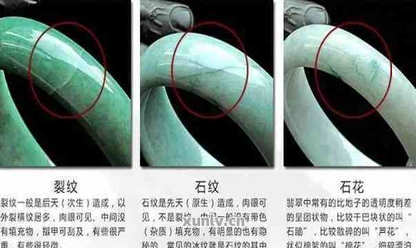 翡翠手镯出现裂纹的原因及解决方法