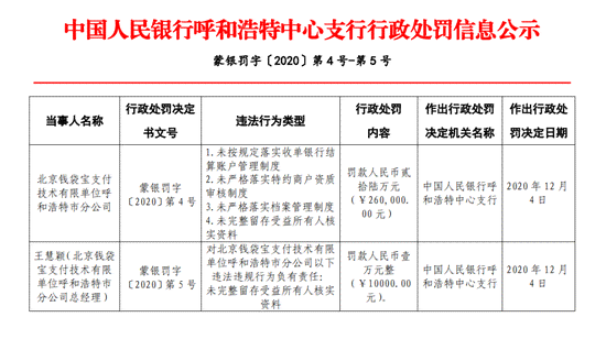 美团期还款的次数限制及可能影响：详细了解期还款规则与后果