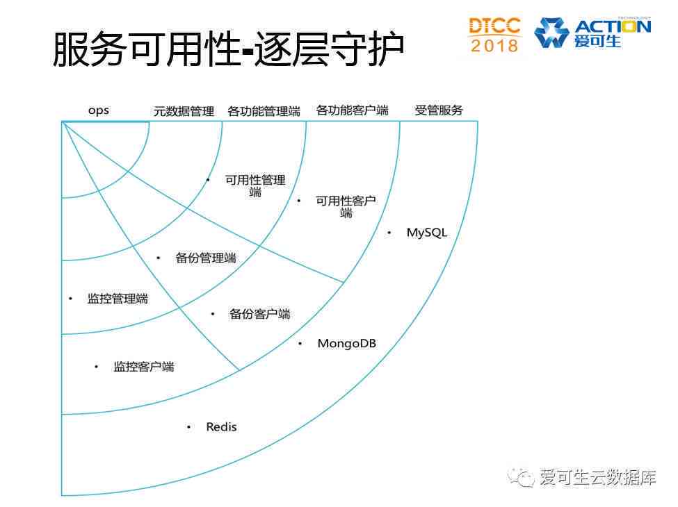 翡翠纤维柱粒结构的详细解析与探讨：从科学原理到实际应用