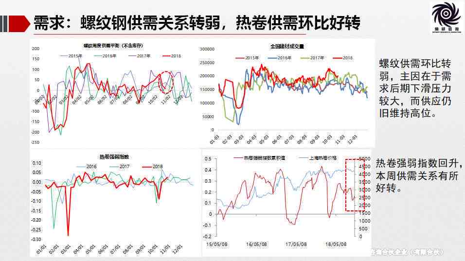 和田玉籽料50克的价值评估及其市场行情分析