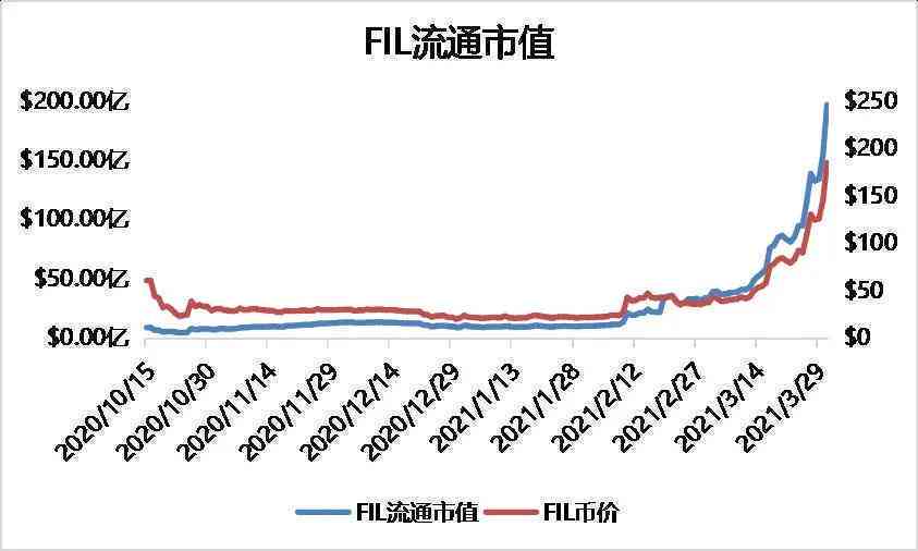 和田玉籽料50克的价值评估及其市场行情分析