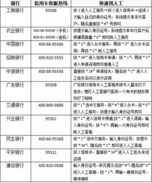 农行信用卡3天宽限期怎么算：如何计算农行信用卡3天的还款宽限期？