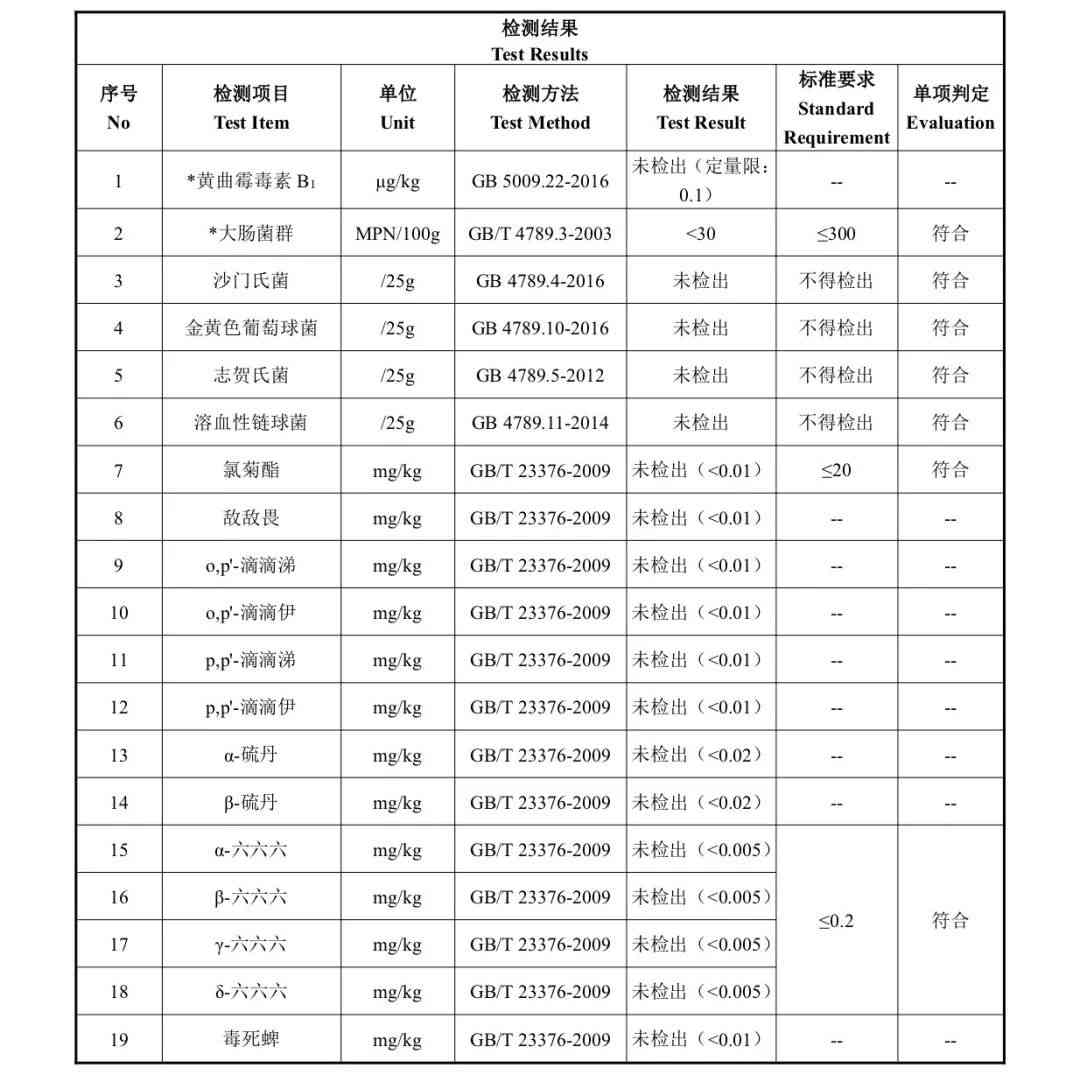 云南普洱茶十大茶厂排名一览表：全方位指南助您挑选高品质茶叶