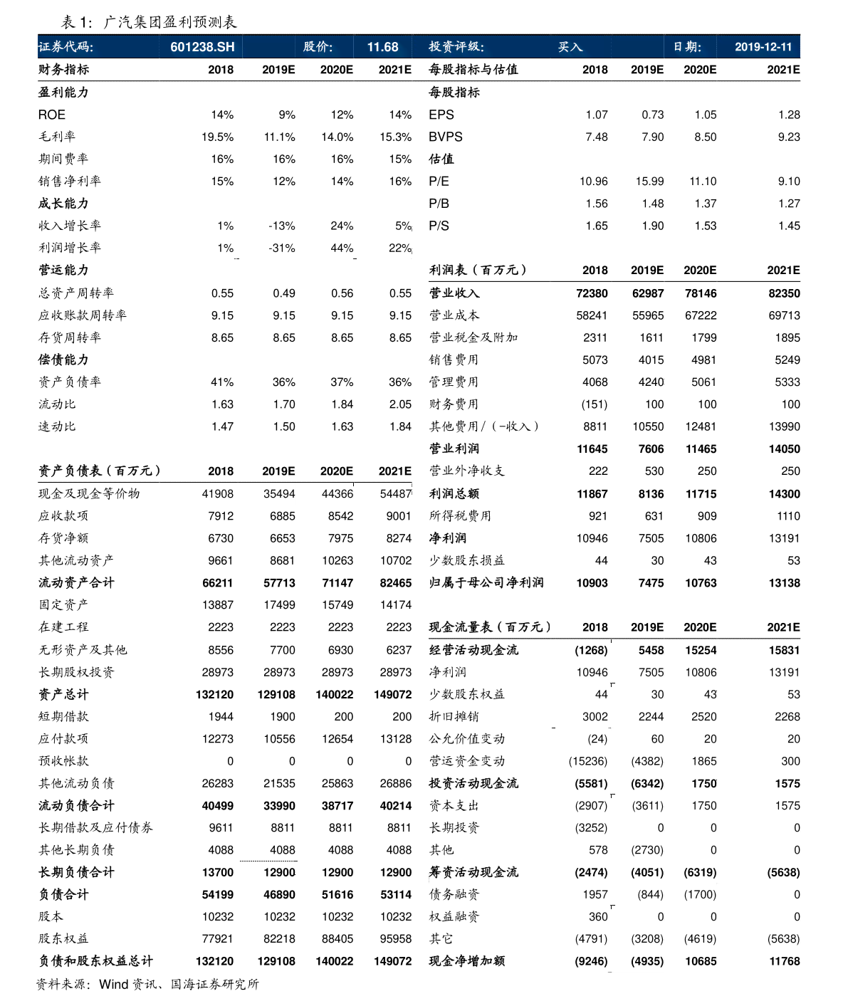 2006年云南勐海产大益普洱茶饼价格行情分析：专家推荐的七子饼茶熟茶