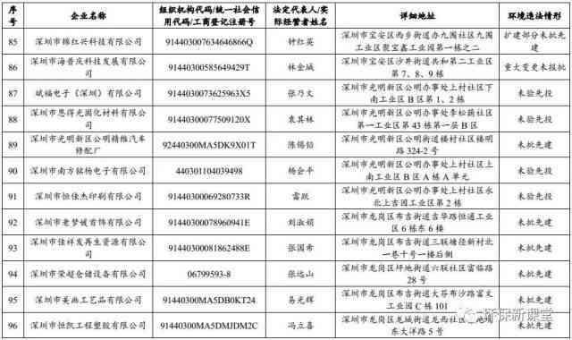 揭秘广东专业的普洱茶仓库：环境、湿度与内部管理的完美结合