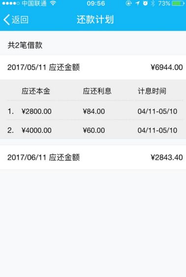 关于微粒贷逾期还款的全面解决方案：两天逾期后如何处理？