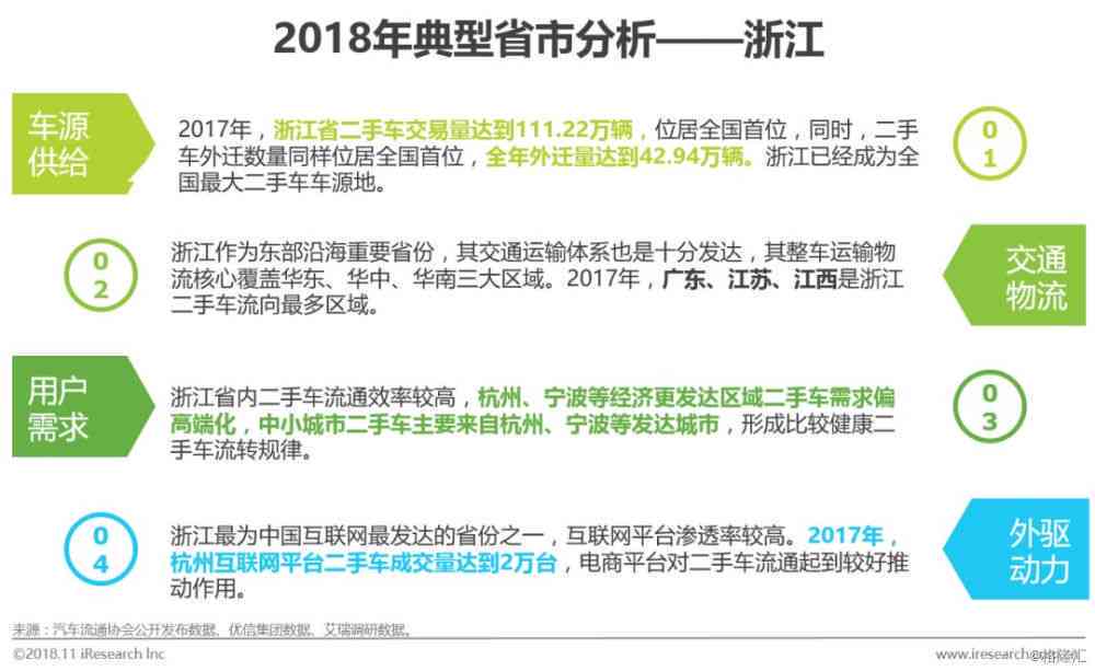 网贷逾期者的最新还款攻略：全面解读减免政策详解