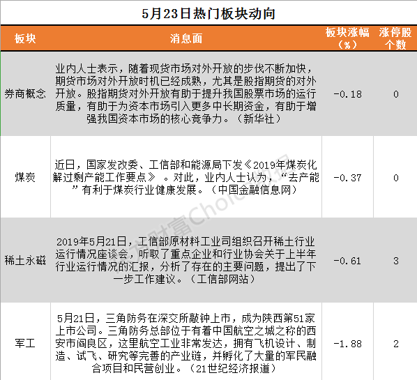 2020年处理网贷逾期负债的全面政策解读与信用修复指南