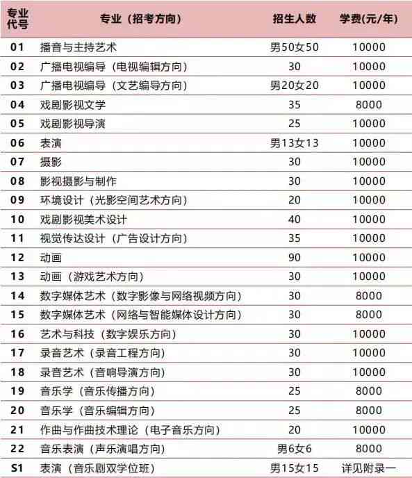 全面了解云南天荣普洱茶价格及各类产品信息，轻松进行价格查询与比较