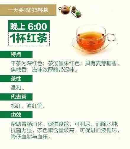 护肝片和普洱茶同时饮用的影响：一次全面的解答