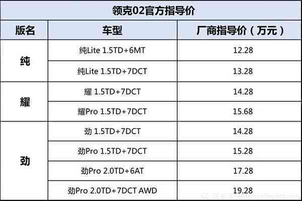 探究和田玉市场：一克价格及其性价比分析