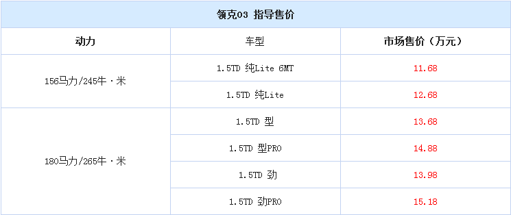 探究和田玉市场：一克价格及其性价比分析