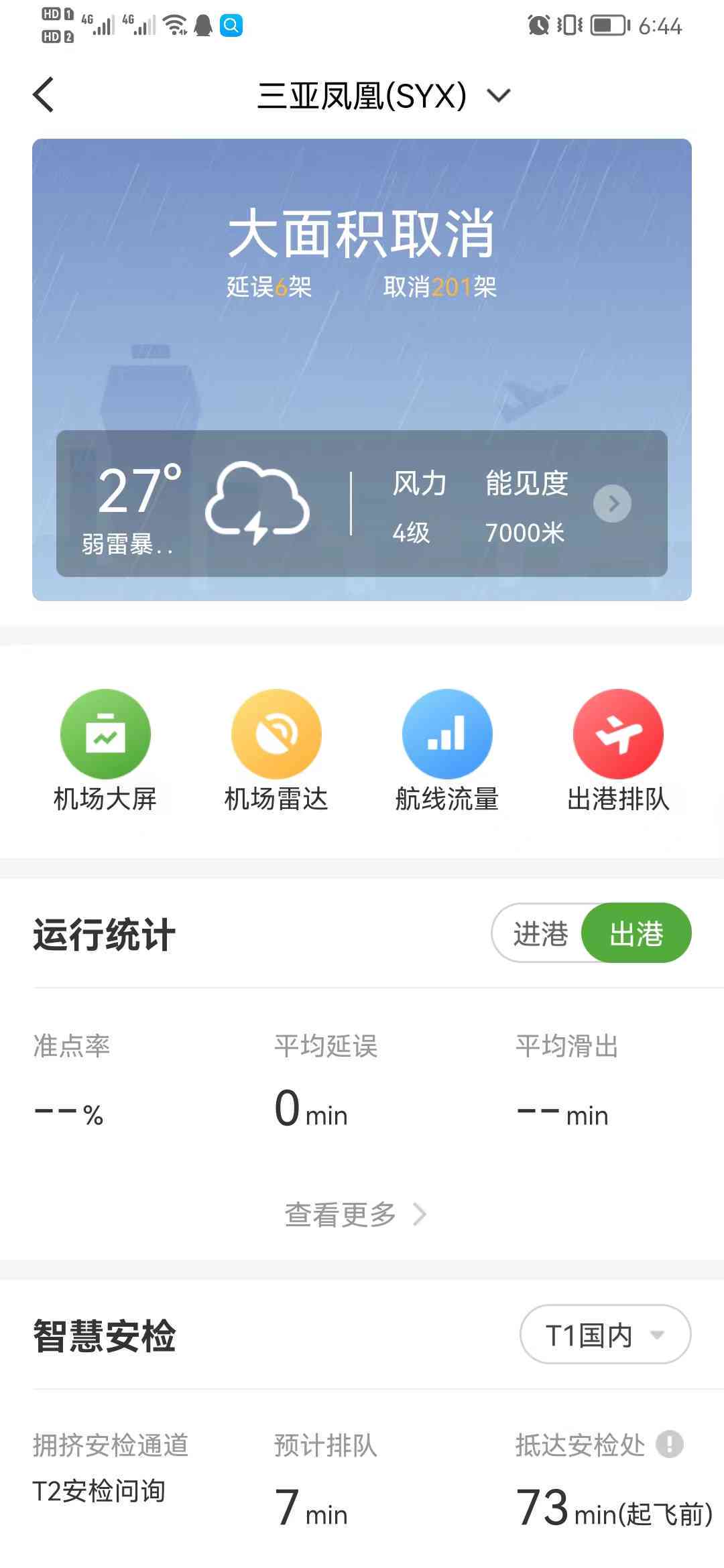 逾期7天后果