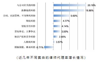 微粒贷逾期诉讼案件类型与案例分析：民事还是刑事？