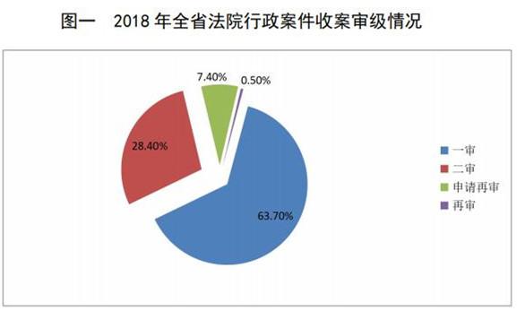 微粒贷逾期诉讼案件类型与案例分析：民事还是刑事？