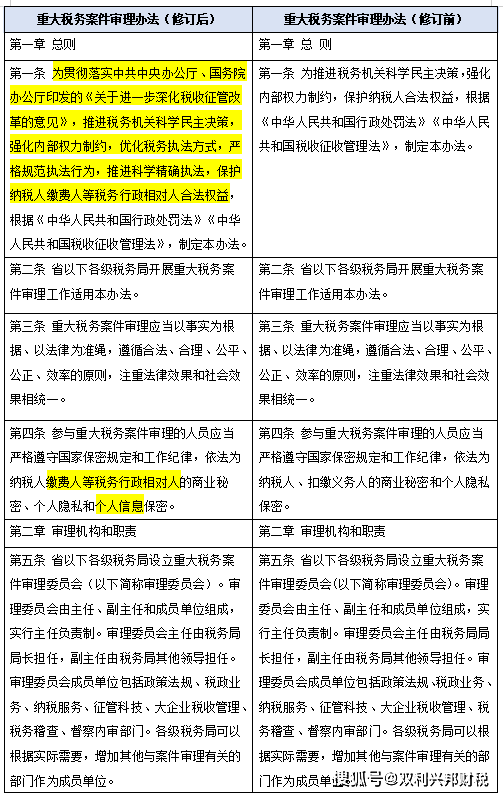 微粒贷逾期诉讼案件审理详解：法院流程与应对策略