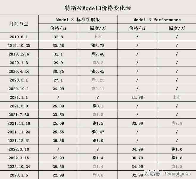 普洱茶排行榜：商家名单一览，为您的购买提供全方位参考