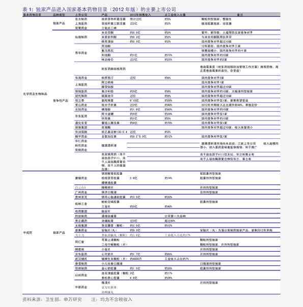 五福普洱茶价格表，五福普洱茶价格查询，五福品普洱茶价格。