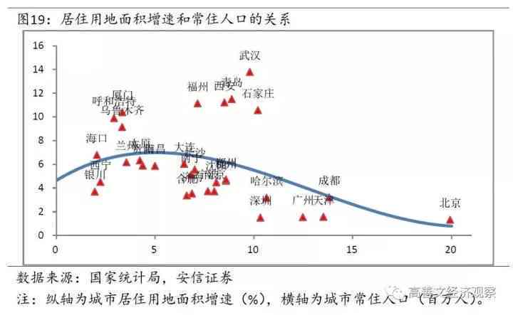 五福普洱茶全系列价格对比，帮助您了解各种产品的价格区间