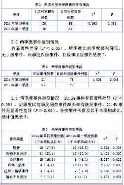 安逸花欠款逾期：处理策略与可能后果分析