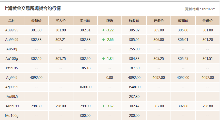 墨翠手串的市场价值与价格分析：一克多少钱？