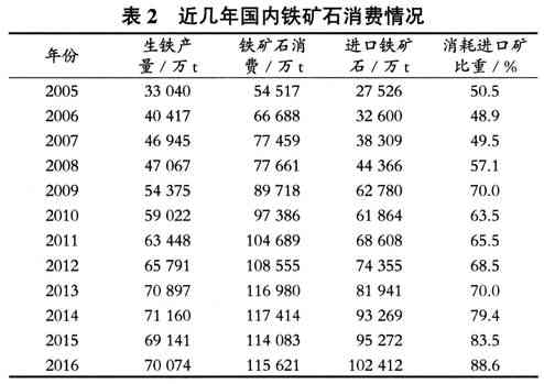 探究和田玉新矿与老矿之间的差异：从矿石特性、产量和价值角度全面分析