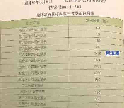 勐海普洱茶：品质、产地与价格全面解析，助您挑选最合适的茶叶