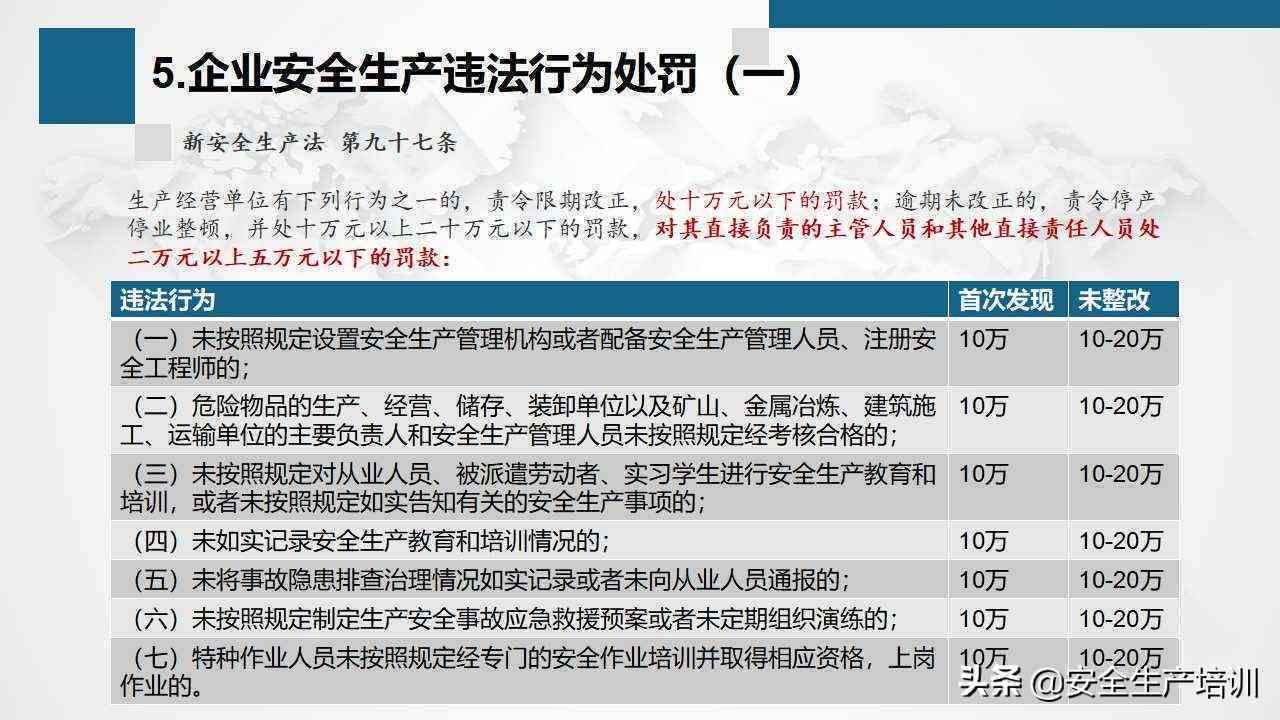 安全生产法逾期未整改处罚策略：隐患排查、规定执行与拒不改正的应对方法