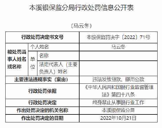 信用卡逾期案由类型及解决方案全面解析