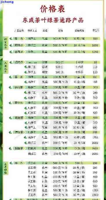 五家寨普洱茶价格查询