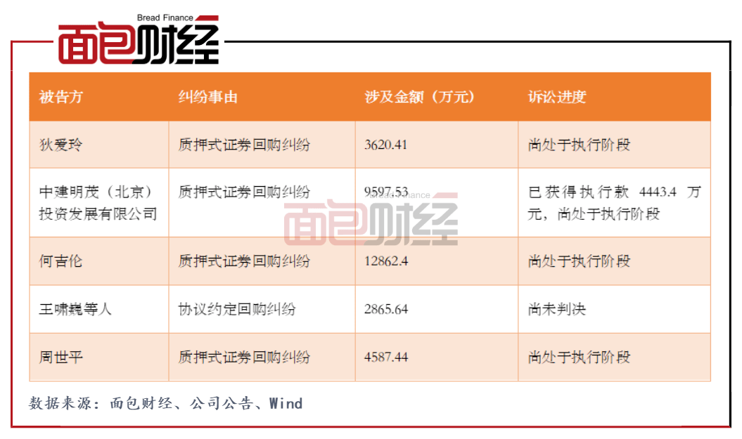 新'省呗借款逾期未处理，可能会面临起诉的风险'