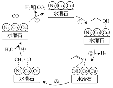 探究翡翠橘皮效应：其结构特征与形成原因