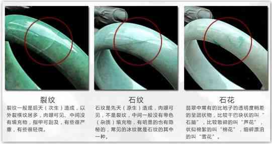 '翡翠生长结构中是否存在裂纹？如何区分翡翠的生长纹与裂纹？'