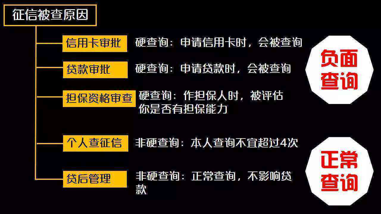 新还钱信用评估严谨，不上也能享受便捷贷款