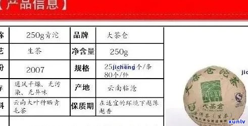 普洱茶陈香罐装价格表：全面了解普洱茶种类、年份和品质的定价信息