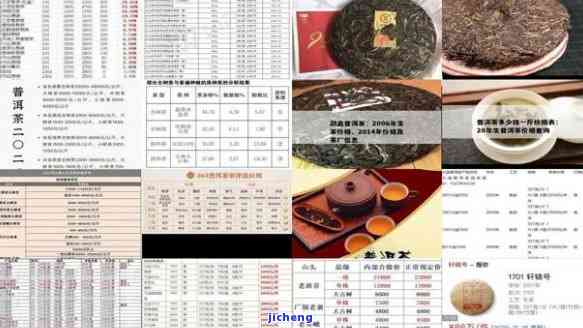 新贵州恒丰普洱茶最新价格表，全面解析各类产品及购买建议