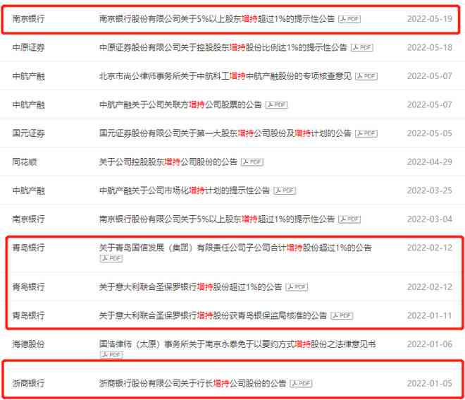 协商还款于成功了凡普信贷、你我贷、招行、借呗、广发信用卡