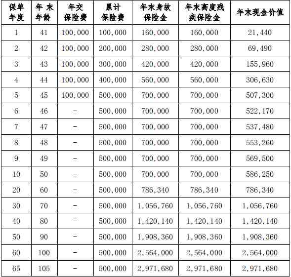 探究即品普洱茶：特色、口感评价与价格分析