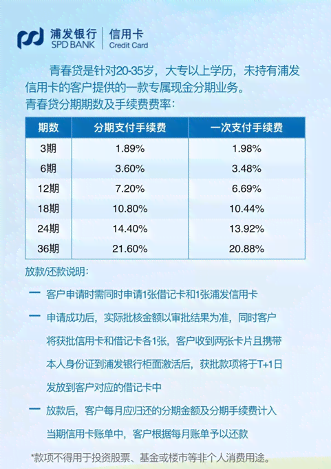 浦发银行容时还款额相关问题解答：如何计算、影响及注意事项