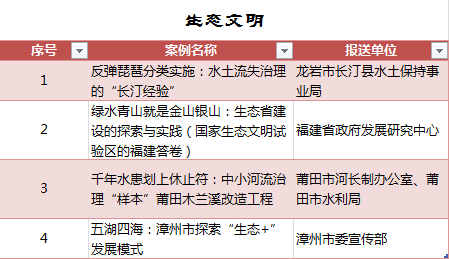 逾期还款解决方案：如何应对、期申请与影响分析