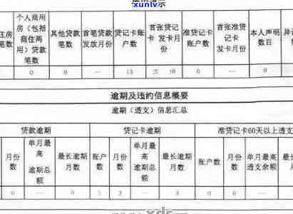 小满逾期还款时间节点及影响全解析