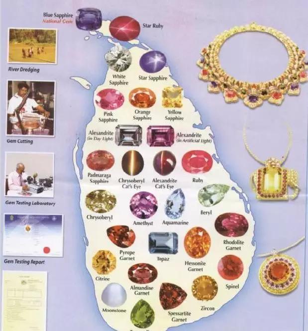 斯里兰卡钻石产业：挖掘、贸易与市场全解析