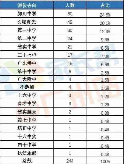 升鸿坊普洱茶官方价格查询平台，提供最新大益行情分析与报价一览