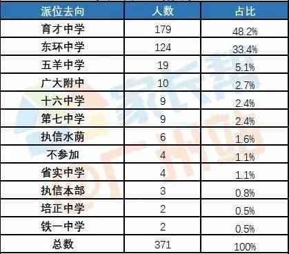 升鸿坊普洱茶官方价格查询平台，提供最新大益行情分析与报价一览