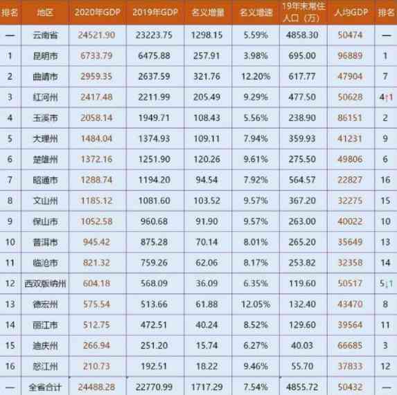 普洱茶价格大全：印普洱茶各种型号、等级、年份的价格分析与比较