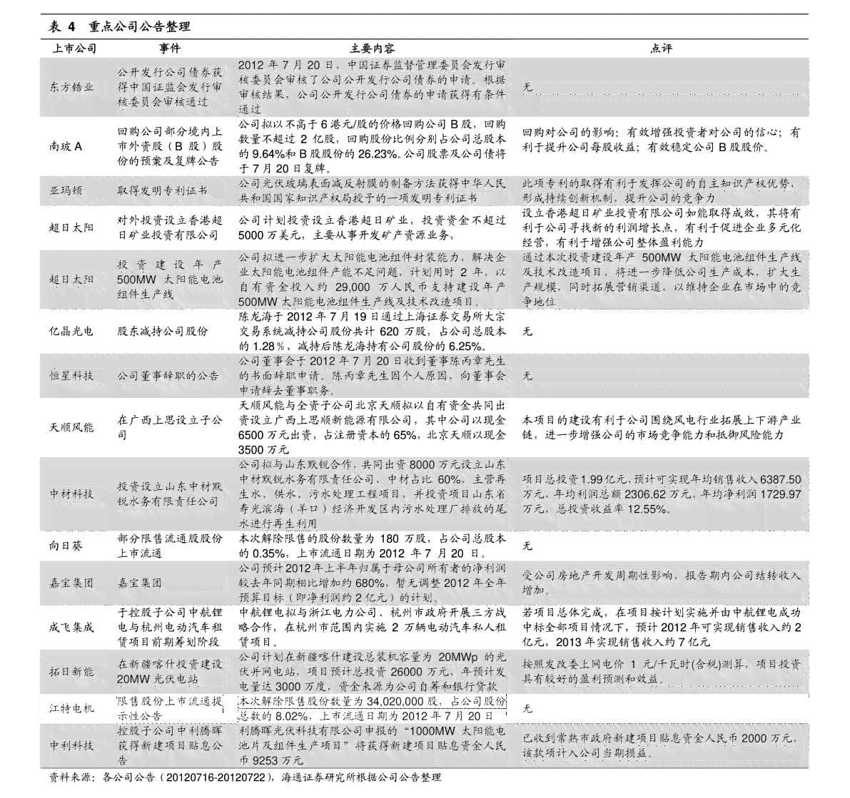 普洱茶价格大全：印普洱茶各种型号、等级、年份的价格分析与比较