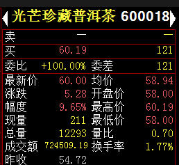 普洱茶价格大全：印普洱茶各种型号、等级、年份的价格分析与比较