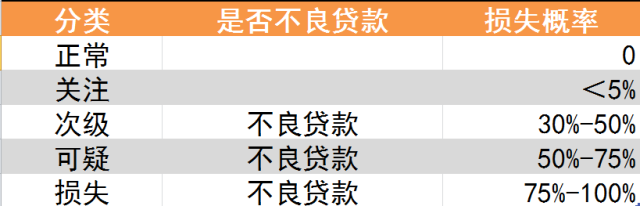 51人品贷还款失败：原因分析、解决方法及影响，用户必看！