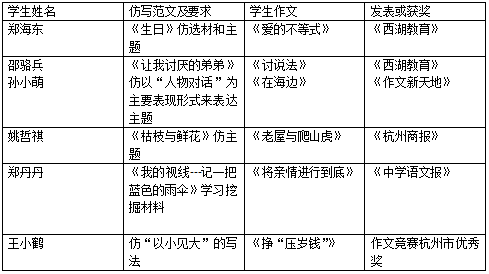 探究玉石中的石棉成分：如何鉴别和安全使用？