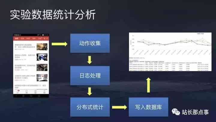 借呗自动还款功能详解：如何设置以及原理解释